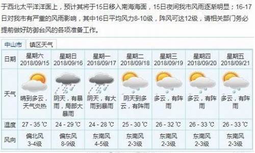 中山天气预报一周15天查询结果_中山 天气预报