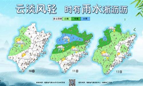 福建莆田今天天气怎么样_福建莆田今日天气