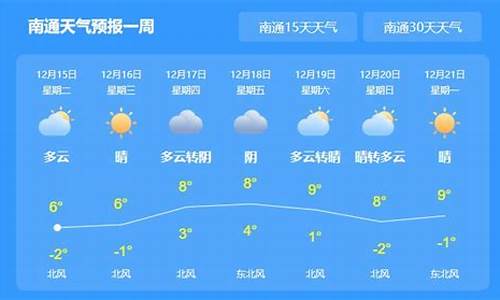 南通一周天气预报告最新消息新闻_南通一周天气预报15天查询