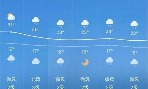 方城未来15天天气预报_方城未来十五天天气预报查询