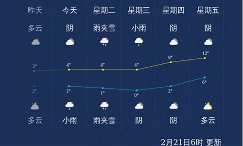 新余今日天气质量_新余今日天气质量如何