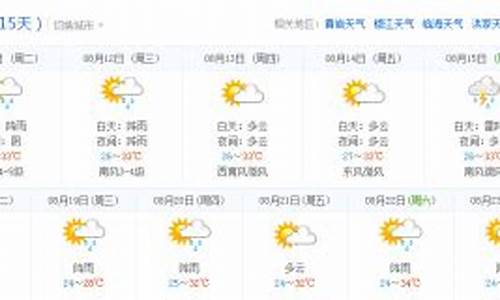 玉环天气预报7天_玉环天气预报7天准确