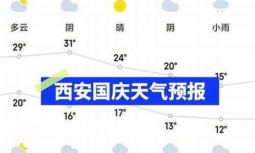 西安天气预报15天准确一览表_西安天气预报15天天气查询表格