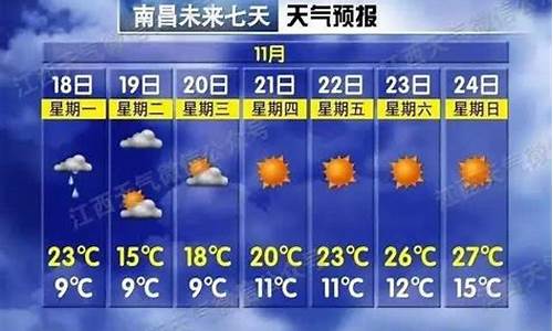 江西气象台天气预报_江西天气预报15天查询