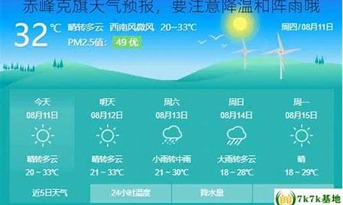 赤峰敖汉旗天气预报_赤峰敖汉旗天气预报一周