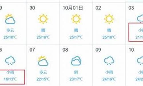 怀宁天气预报15天查询一下_怀宁天气预报15天查询