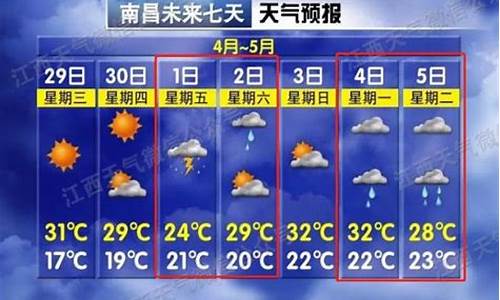 宝昌天气预报15天_宝昌天气预报