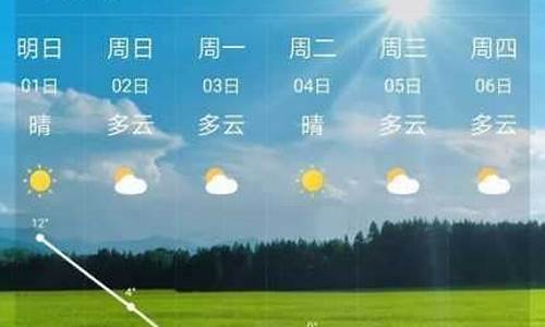 下个星期天气预报_下个星期天气预报怎么样