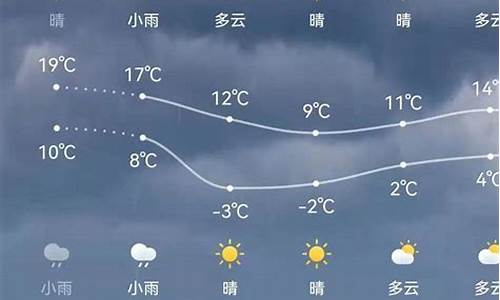 浦江天气预报60天查询_浦江天气预报30天