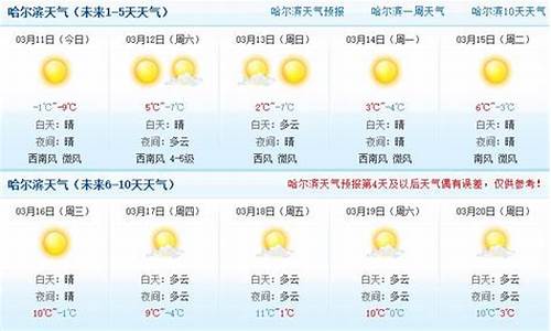 哈尔滨七天天气预报查询结果_哈尔滨七天天气预报查询