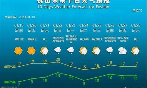 春节天气预报查询30天2024江西_春节天气预报查询30天