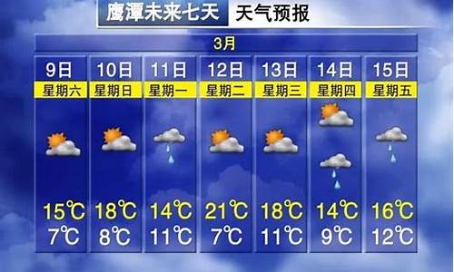 鹰潭天气预报15天查询百度 百度 新闻_鹰潭天气预报15天查询