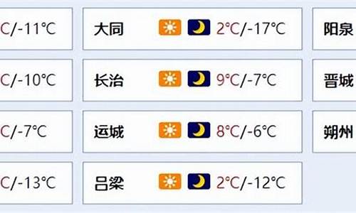 山西气温最近15天查询7月_山西气温最近15天查询