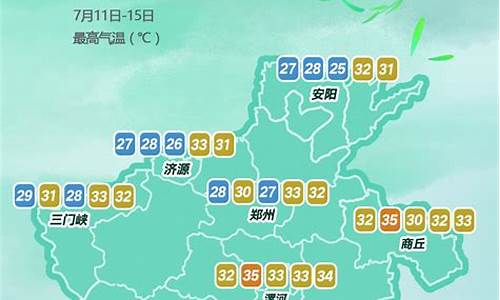 河南天气预报7天_河南天气预报7天查询最新消息