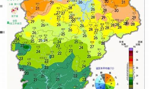 江西抚州地区天气预报_江西抚州一周天气情况