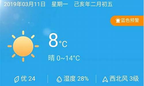 查一下高平天气预报_高平天气预报7天准确一览表