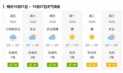 梅州天气预报30天查询结果_梅州天气预报30天