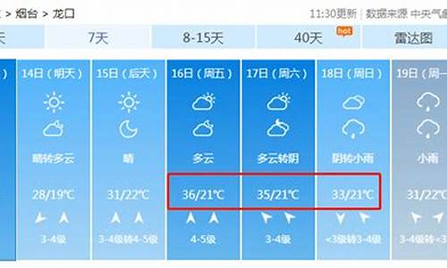 龙口天气预报小时报_龙口天气