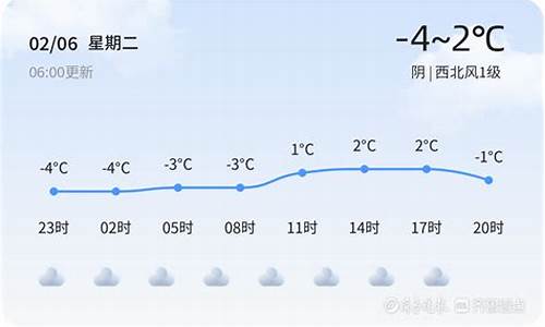 嘉祥天气预报2345_嘉祥天气预报未来一月