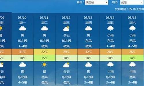 西安7月份天气30天查询_西安未来45天的天气预报