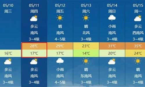 莱州天气预报15天30天_莱州天气预报3天