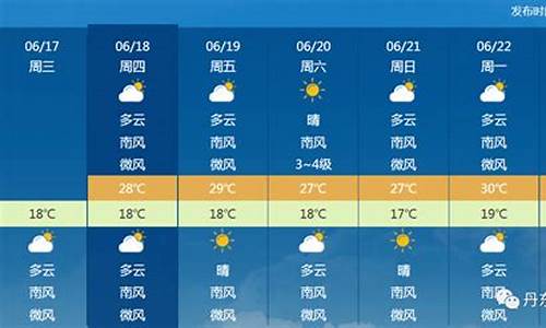 丹东一周天气预报7天查询表最新版全文_丹东一周天气预报七天