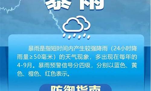 黑龙江发布暴雨预报_黑龙江暴雨2020