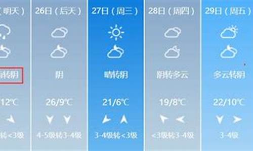 安丘天气预报15天30天查询百度百科电话_安丘天气预报15天30天