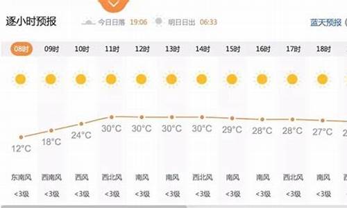 西安未来一个月天气预报_西安未来一个月天气预报30天