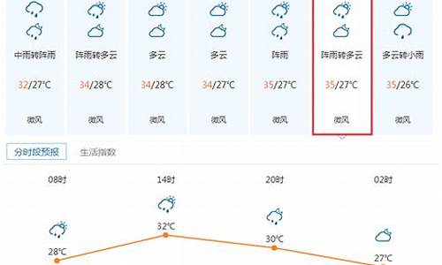 顺德天气预报一周7天15天天气预报_顺德天气预报一周7天