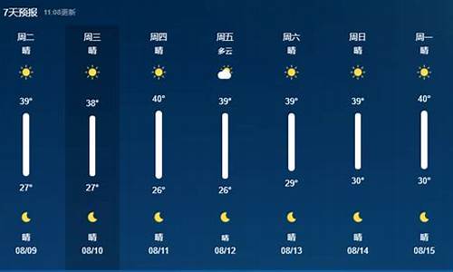 合肥天气10天25天_合肥天气预报10天天气预报最新