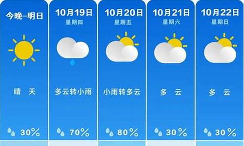 天气45天天气预报_查询45天天气预报最准确的结果