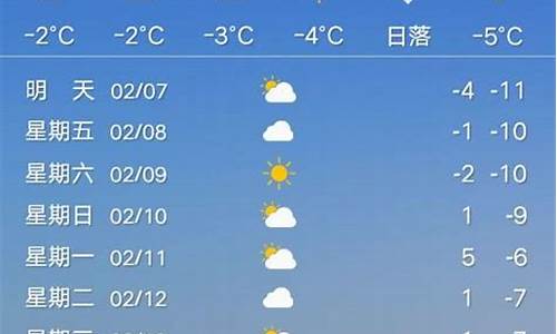 大石桥天气预报一个月_大石桥天气预报15天气