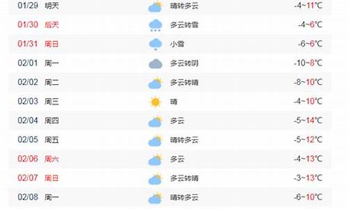 四川最近三十天的天气情况_四川近几天天气