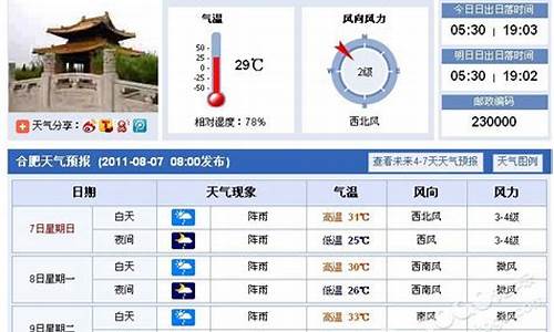 合肥 天气预报15天查询_合肥天气预报15天最新消息查询结果是什么