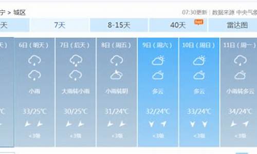 南宁一周天气预报天气_广西南宁一周天气预报15天详情表格