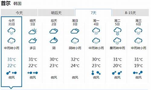 首尔未来30天天气_首尔40天天气预报查询