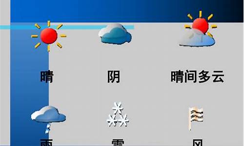 今天天气怎么样明天天气怎么样英语_今天天气怎么样明天天气怎么样