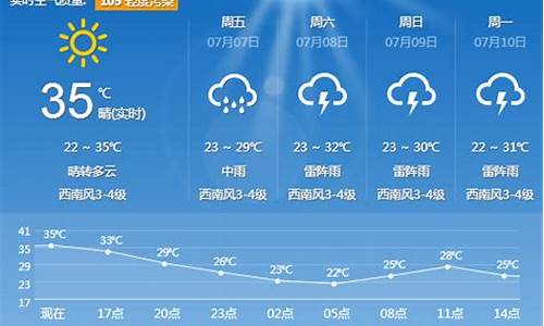 5日天气预报_芜湖15日天气预报