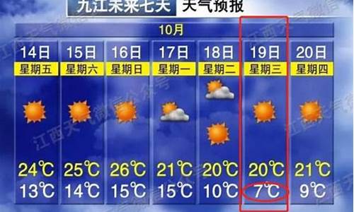 九江天气预报30天天气查询_九江30天天气预报查询2345