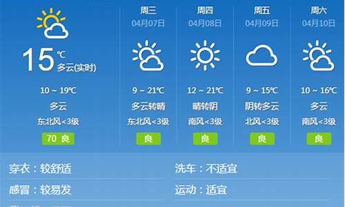 邢台一周天气15天天气情况表查询下载_邢台一周天气15天天气情况