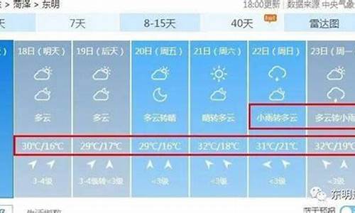 东明天气预报15天查询百度百科_东明天气预报15天