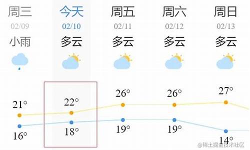 河南近一个月天气预报30天查询结果是什么_河南近一个月的天气预报