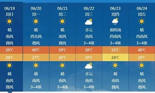 山东济南一周天气雨预报情况_济南一周天气预报15天查询结果