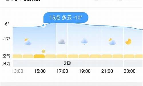 墨迹天气预报15天预报本地_墨迹天气预报15天最新版