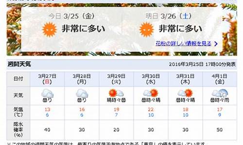 日本一周天气_日本本周天气预报