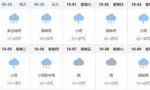 巴中市天气预报60天_巴中天气预报60天预报