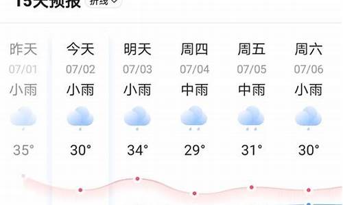 砀山天气预报7天_砀山天气预报7天准确一览表图片