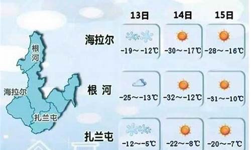 额尔古纳天气预报一周七天_额尔古纳天气预报