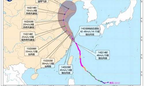 2021年6月份第几号台风来了_2022年6月台风最新消息